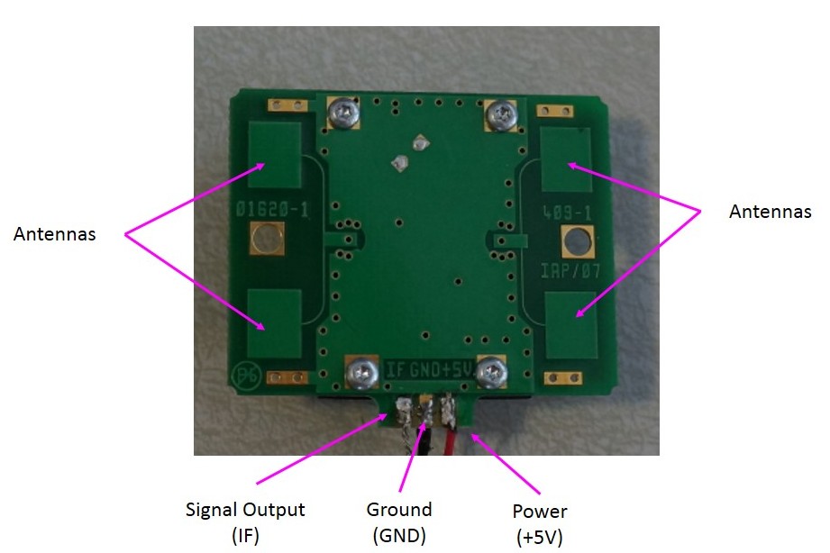 Experiments With Doppler Microwave Sensor Black Cat Science Inc Microwave Solutions Mdu1720 X Band Sensor